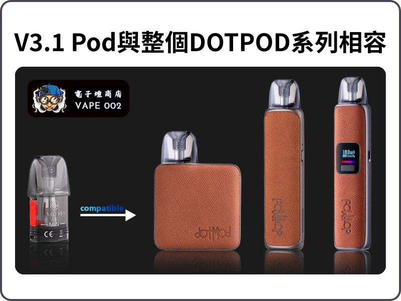 【佩特里DOTMOD DOTPOD PRO 35W電子菸主機套裝】空煙彈可選0.6Ω _ 0.8Ω _ 1.0Ω 網狀芯（防漏油）V3.1 Pod與整個DOTPOD系列相容